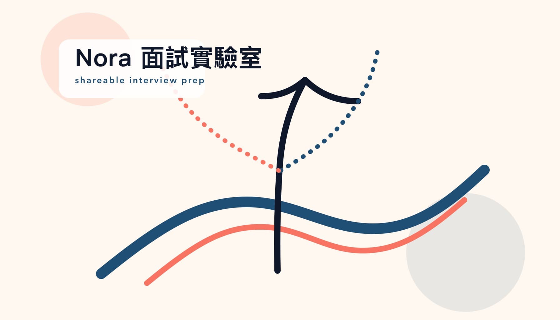 Nora 面試實驗室首頁主視覺